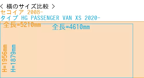 #セコイア 2008- + タイプ HG PASSENGER VAN XS 2020-